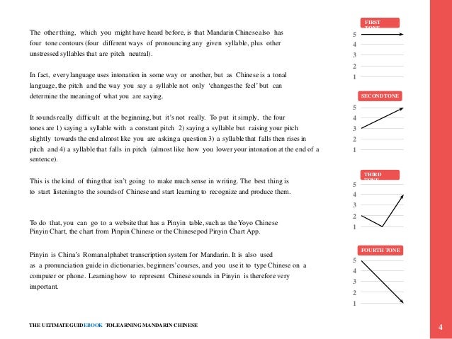 It is a picture of Pinyin Chart Printable in profanity It is an image of Pinyin Chart Printable in profanity